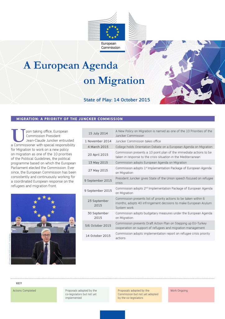 EU agenda on migration_1_October 14 2015